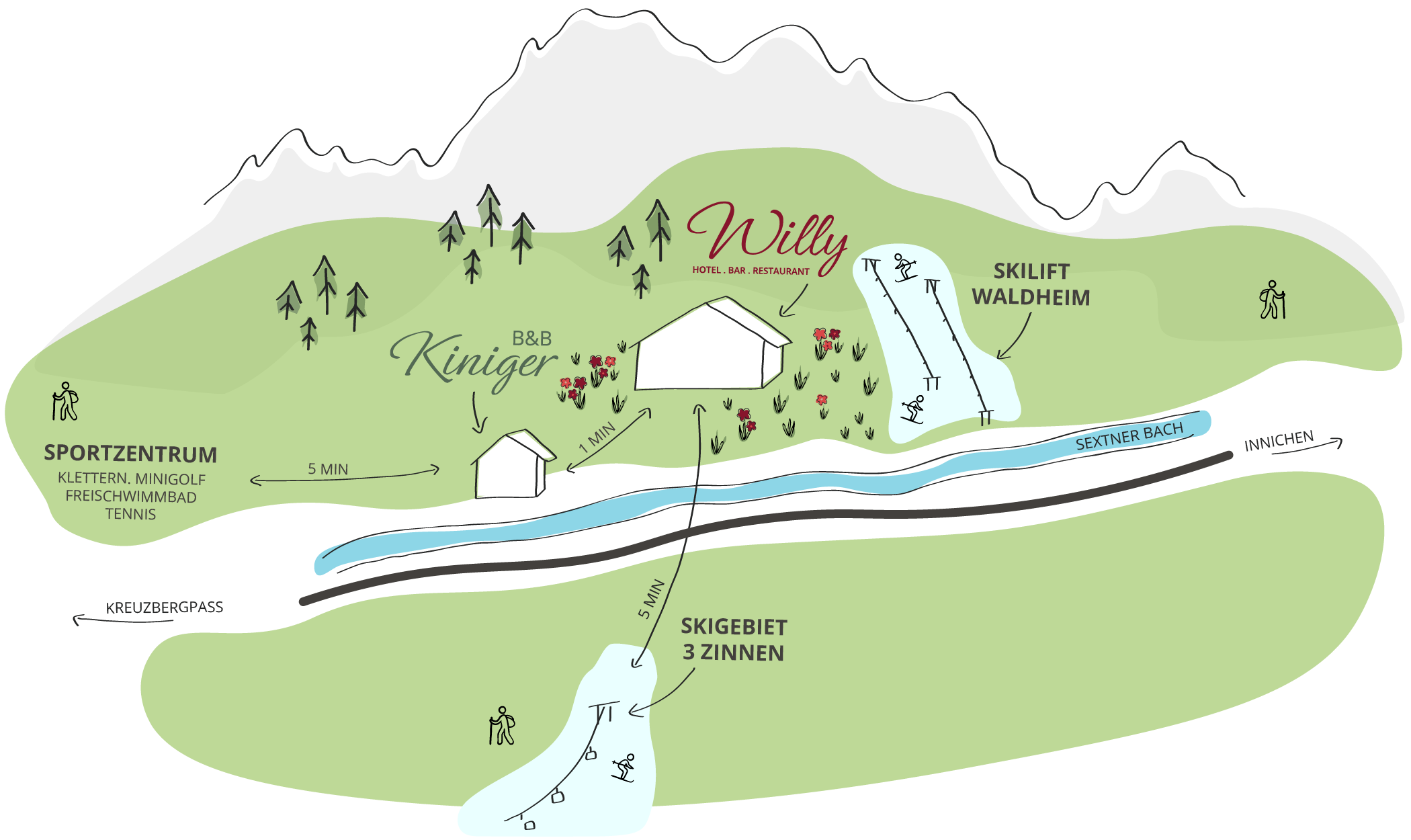Karte - Hotel Willy und B&B Kiniger